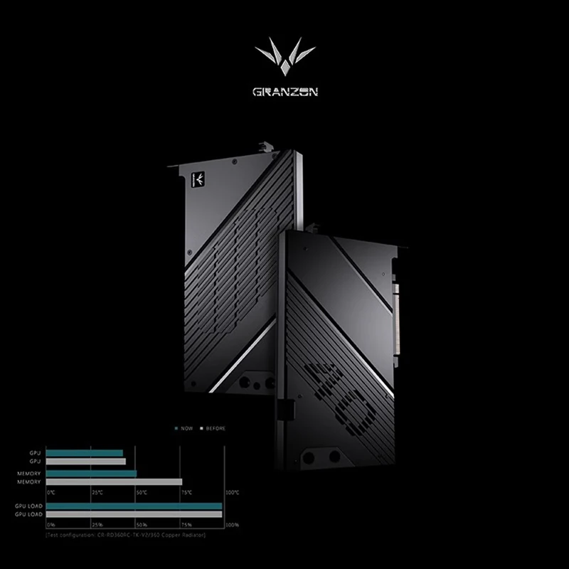 Granzon waterblok voor de GIGA - Rtx 4090 Water Block Full Cover recensie en prijs